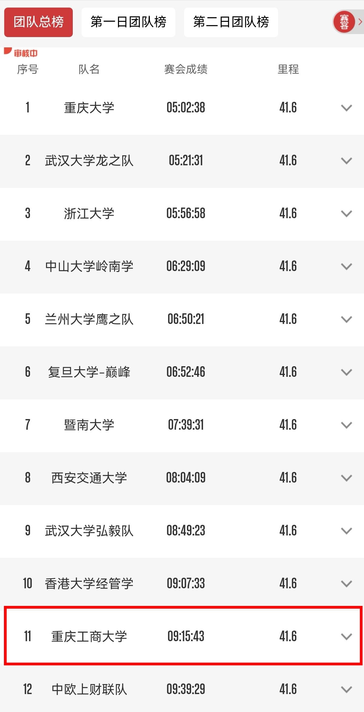 122cc太阳集成游戏