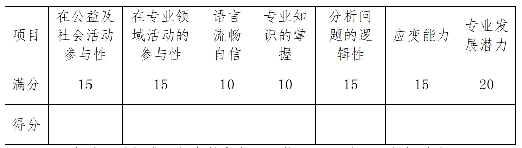 122cc太阳集成游戏